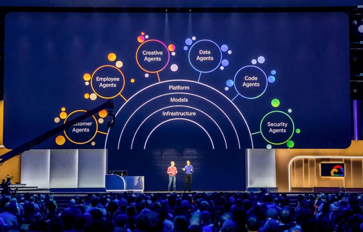 Google Cloud Next keynote stage showing agent categories — customer, employee, creative, data, code and security — arching over layers labelled platform, models and infrastructure.