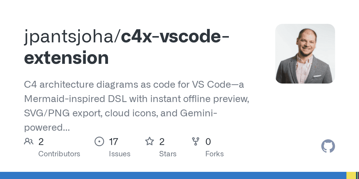 c4x-vscode-extension screenshot